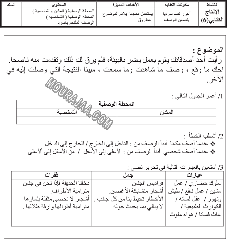 البيئة