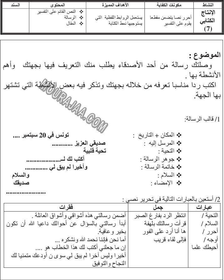  الرسالة 
