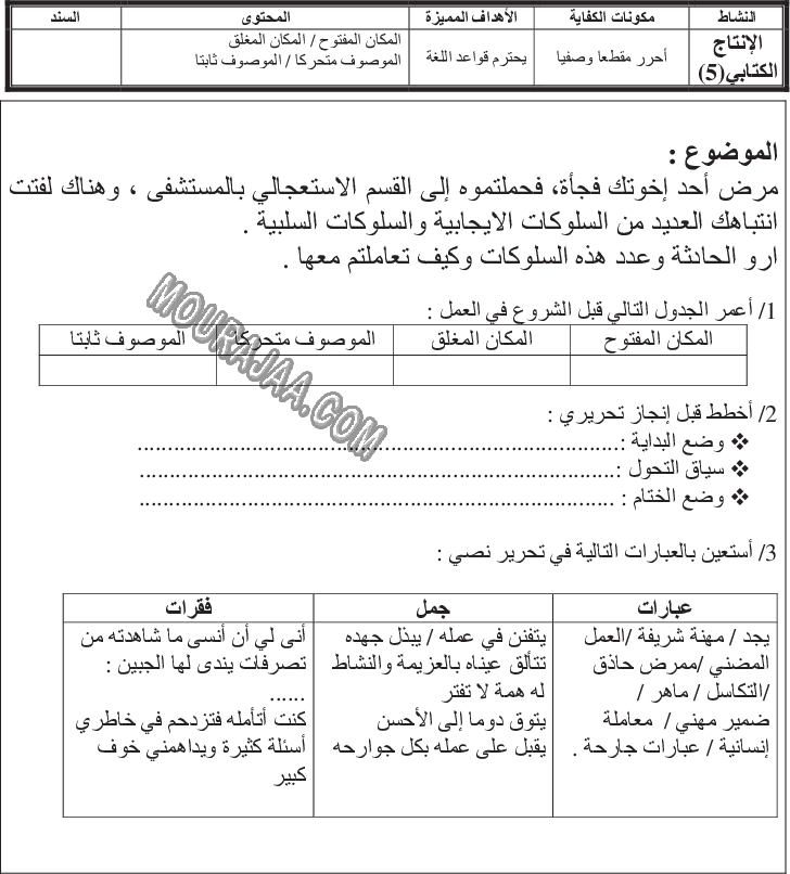  في المستشفى مع الاصلاح