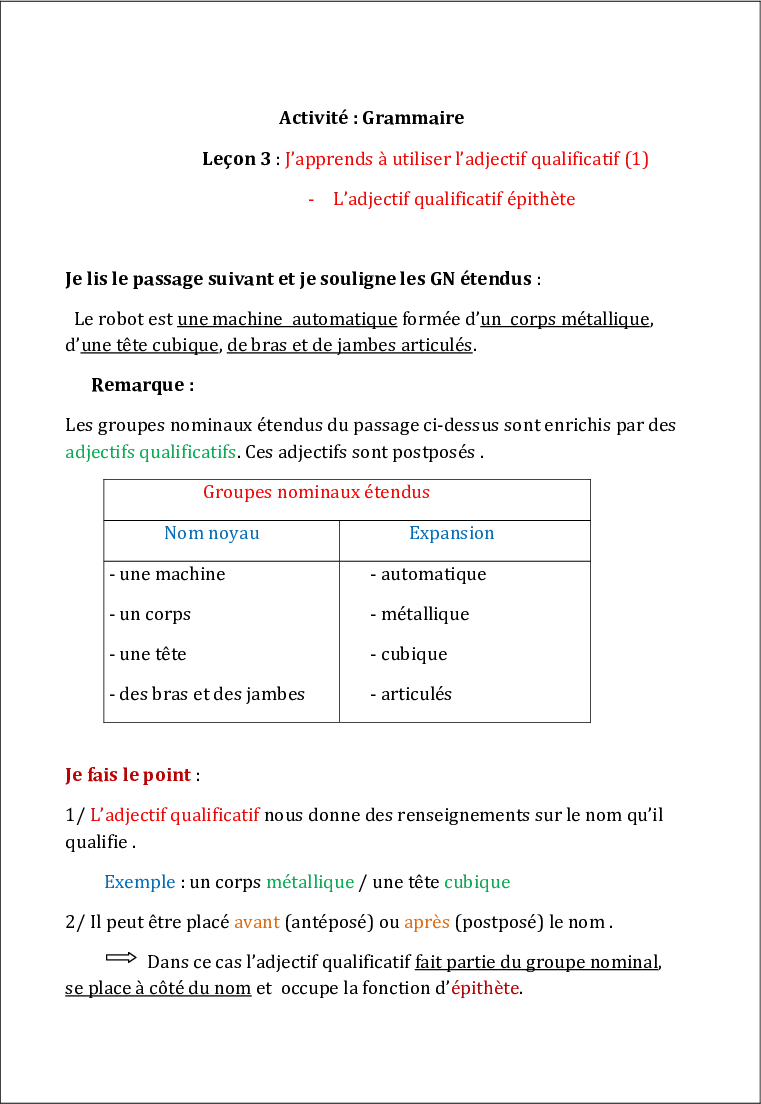 l adjectif épithète