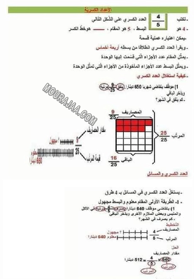 الاعداد الكسرية 