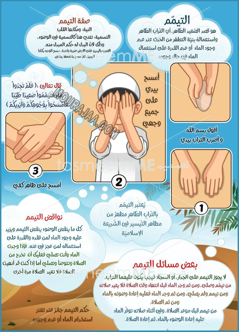 ملف حول التيمم 