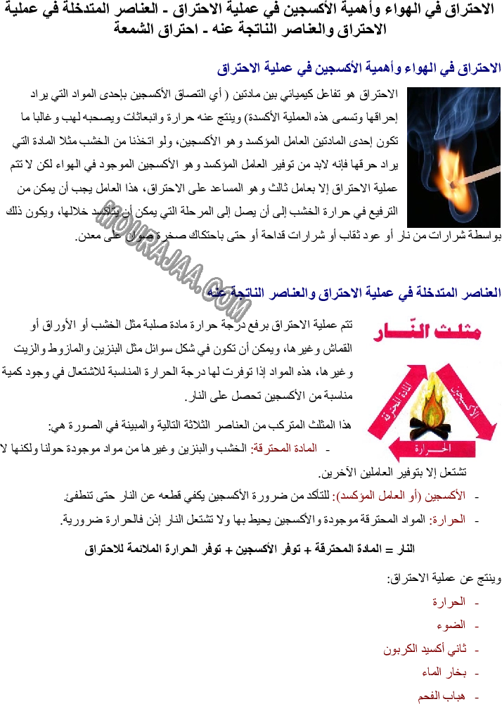 الاحتراق في الهواء وأهمية الأكسجين في عملية الاحتراق