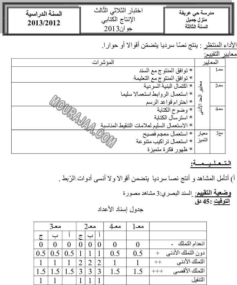 امتحان انتاج كتابي سنة ثالثة الثلاثي الثالث 
