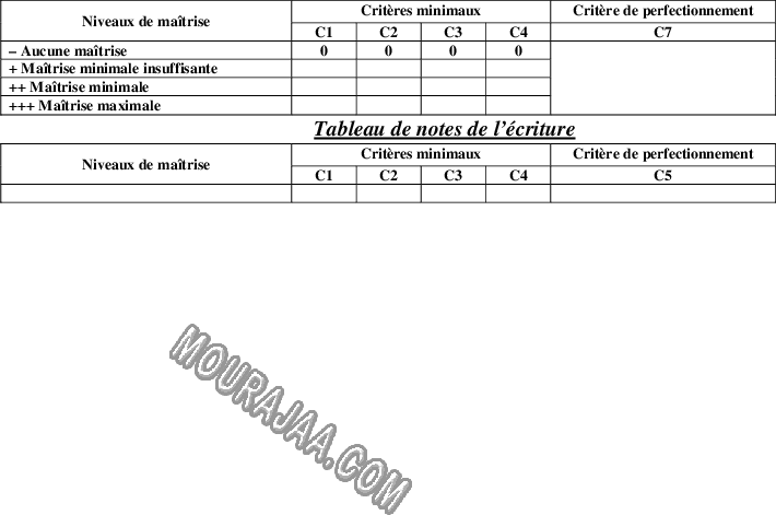 l'écrit 2T 3eA Laila صفحة 3