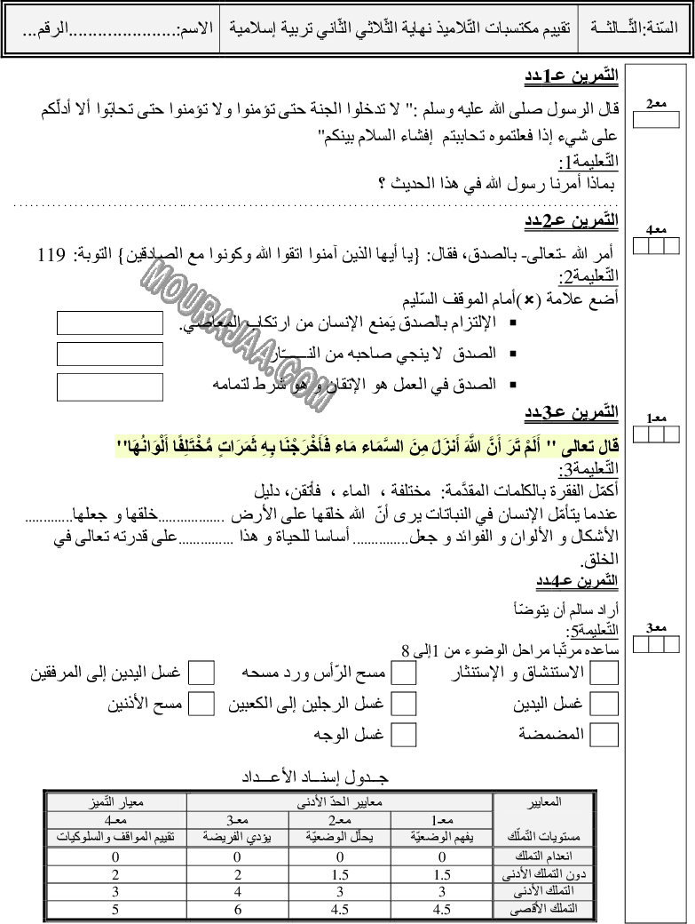 اسلامية ثلاثي ثاني