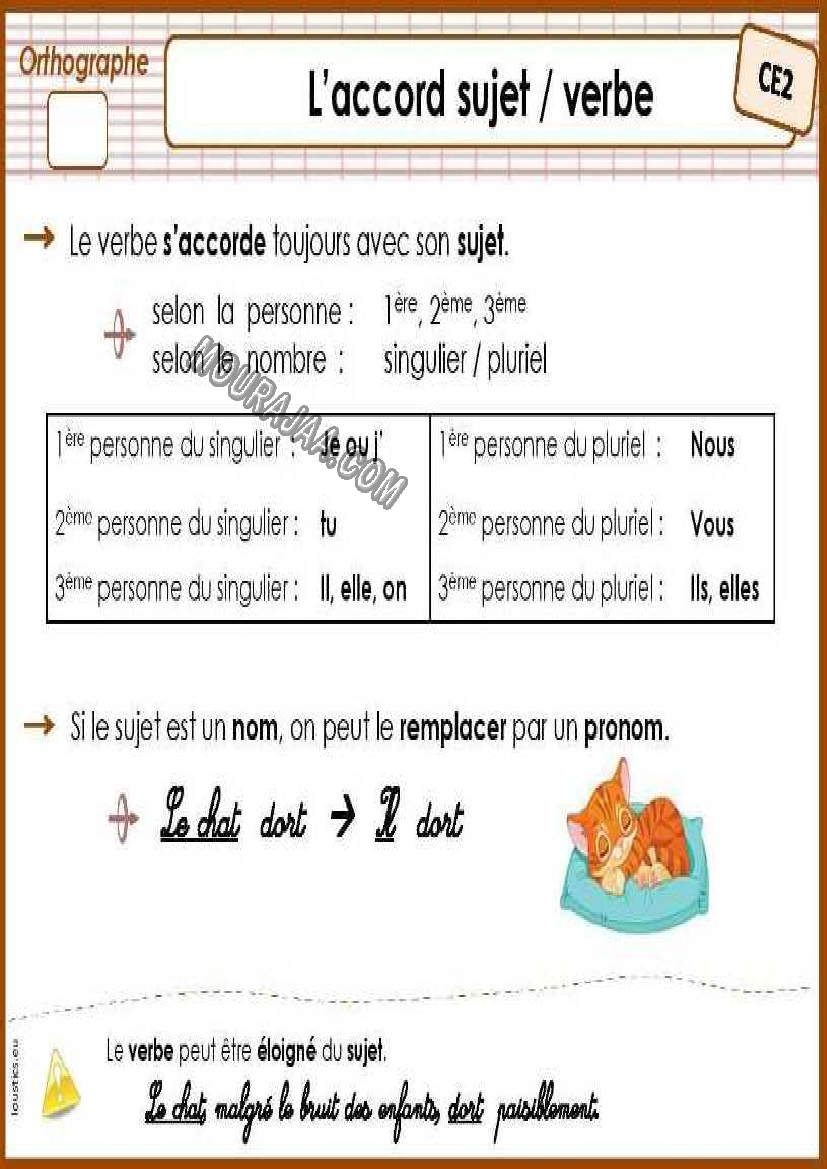 accord sujet verbe