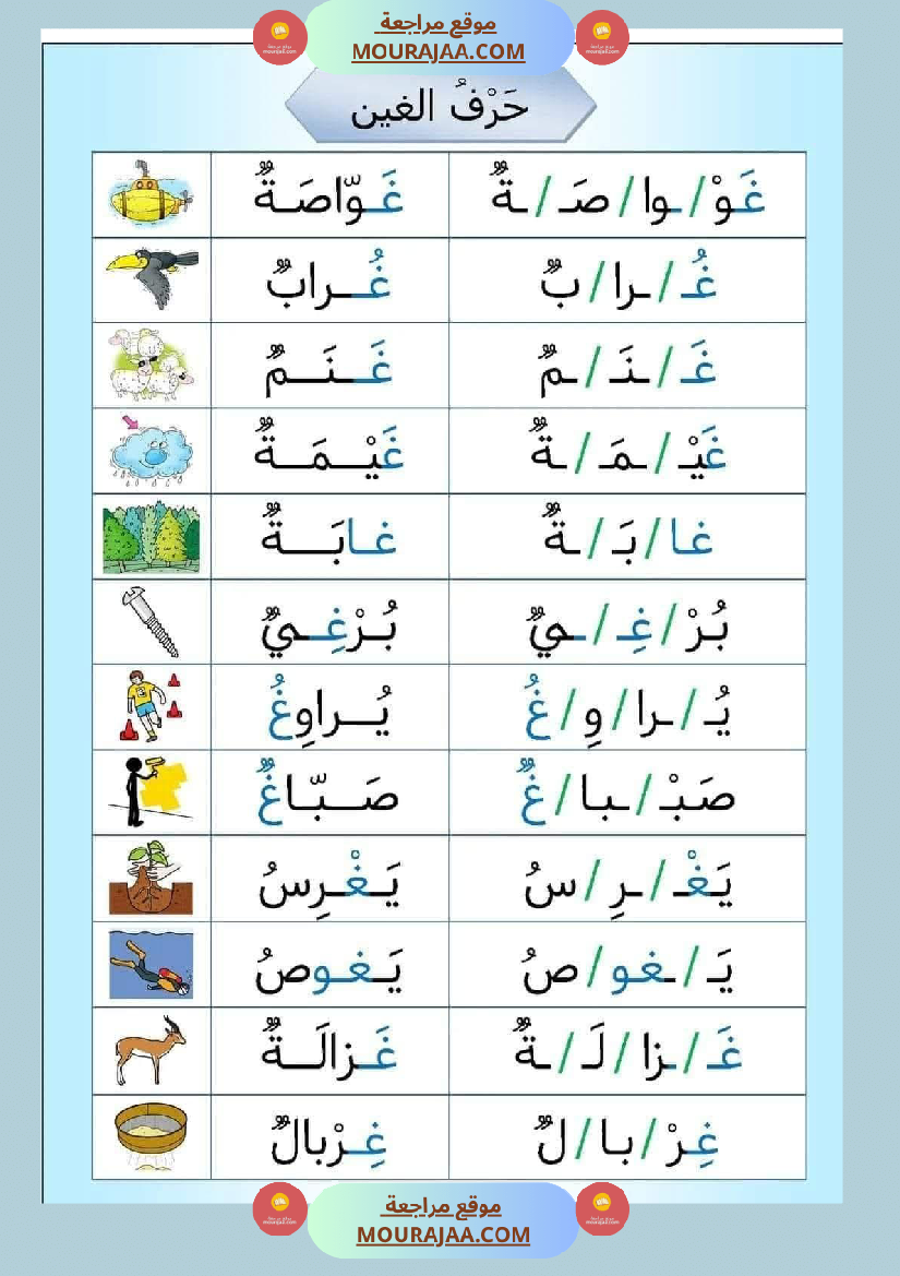 التهجئة أوراق تدريب على التهجئة و تحسين القدرة على القراءة تشمل جميع الحروف