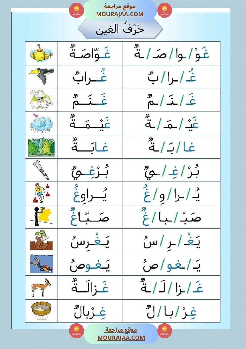 التهجئة أوراق تدريب على التهجئة و تحسين القدرة على القراءة تشمل جميع الحروف