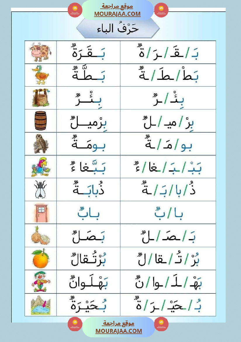 التهجئة أوراق تدريب على التهجئة و تحسين القدرة على القراءة تشمل جميع الحروف