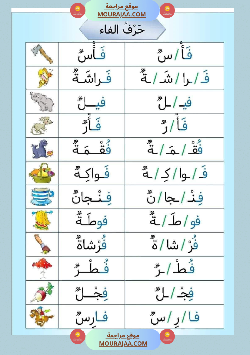 التهجئة أوراق تدريب على التهجئة و تحسين القدرة على القراءة تشمل جميع الحروف