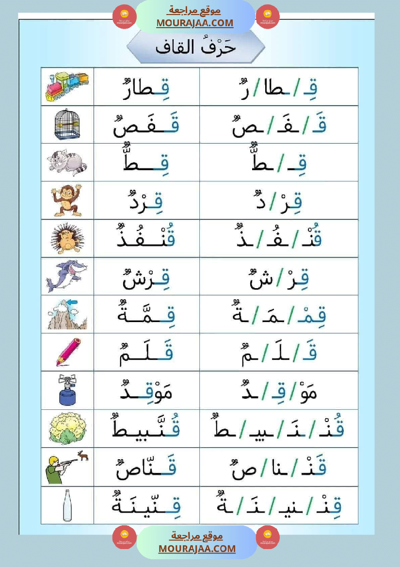 التهجئة أوراق تدريب على التهجئة و تحسين القدرة على القراءة تشمل جميع الحروف