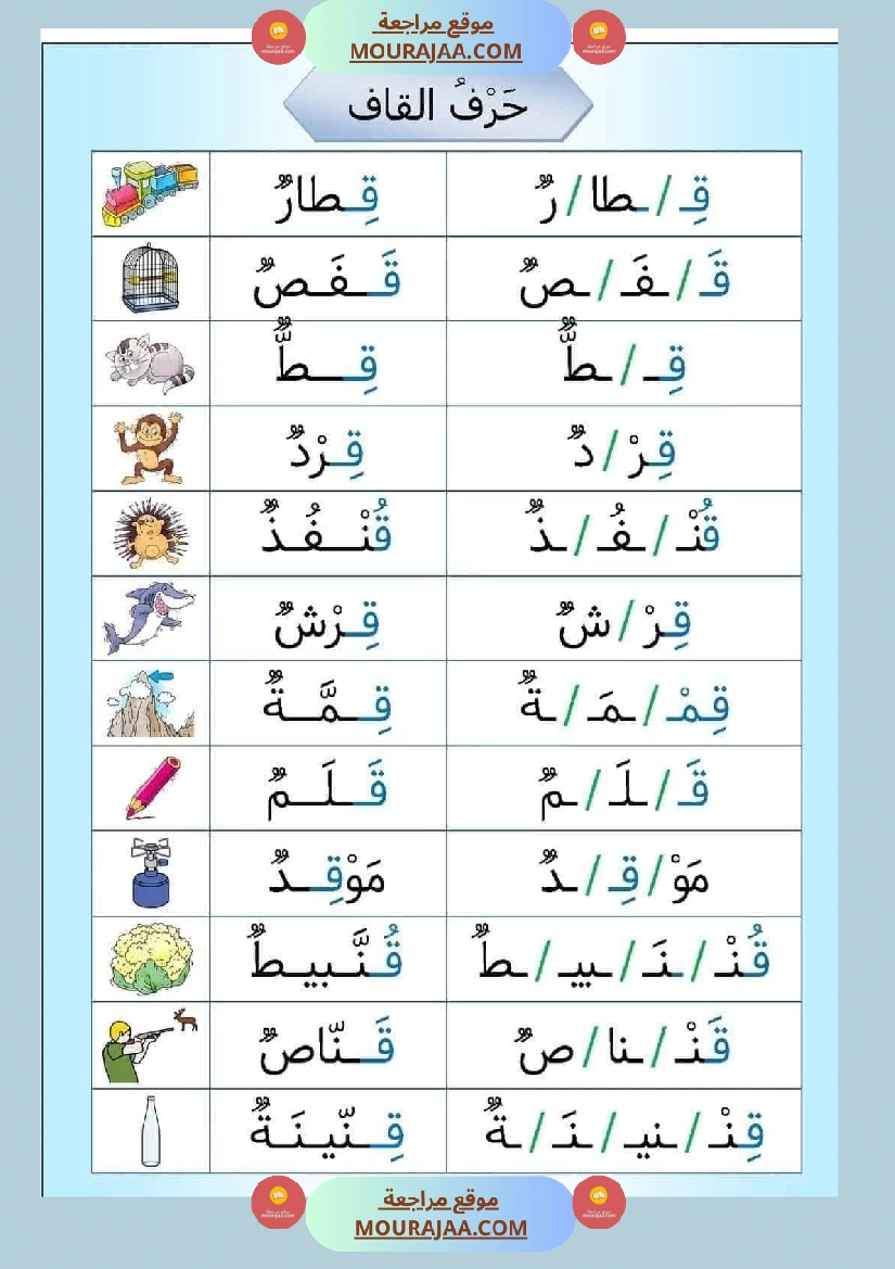 التهجئة أوراق تدريب على التهجئة و تحسين القدرة على القراءة تشمل جميع الحروف