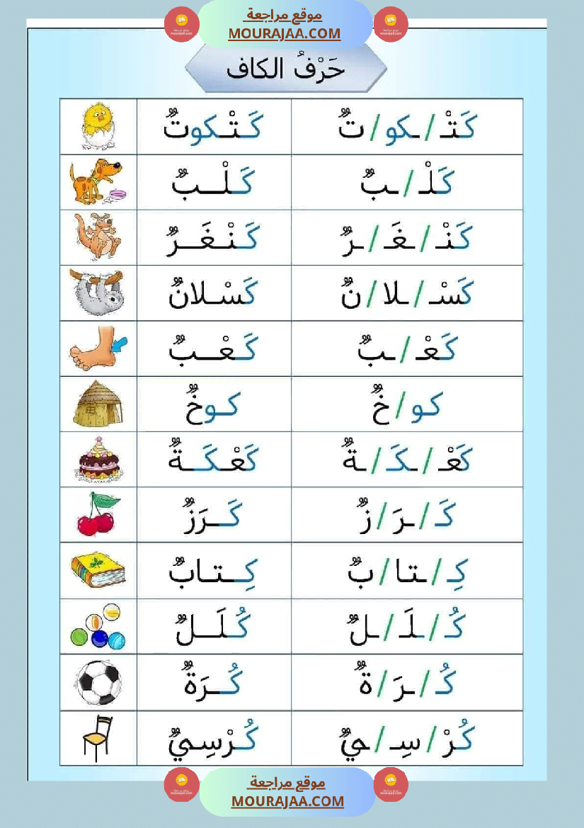 التهجئة أوراق تدريب على التهجئة و تحسين القدرة على القراءة تشمل جميع الحروف