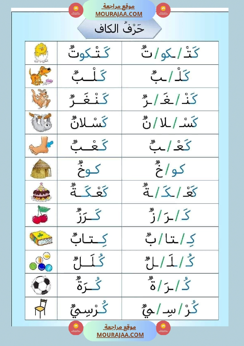 التهجئة أوراق تدريب على التهجئة و تحسين القدرة على القراءة تشمل جميع الحروف