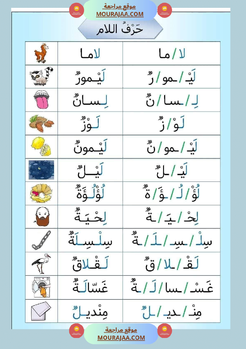 التهجئة أوراق تدريب على التهجئة و تحسين القدرة على القراءة تشمل جميع الحروف