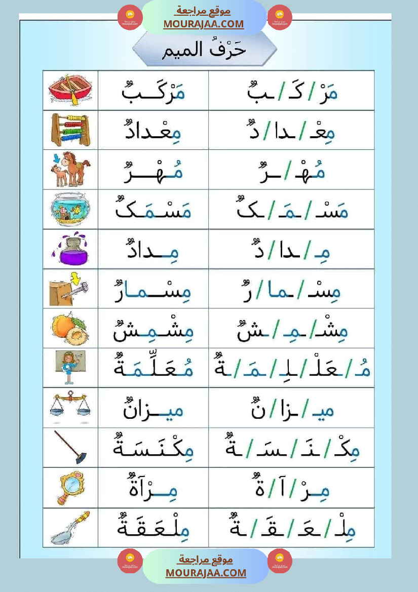 التهجئة أوراق تدريب على التهجئة و تحسين القدرة على القراءة تشمل جميع الحروف