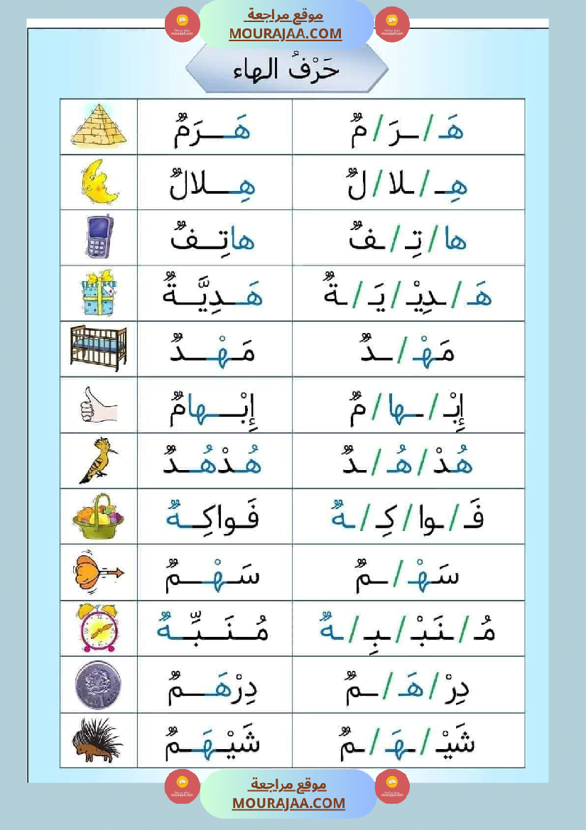 التهجئة أوراق تدريب على التهجئة و تحسين القدرة على القراءة تشمل جميع الحروف