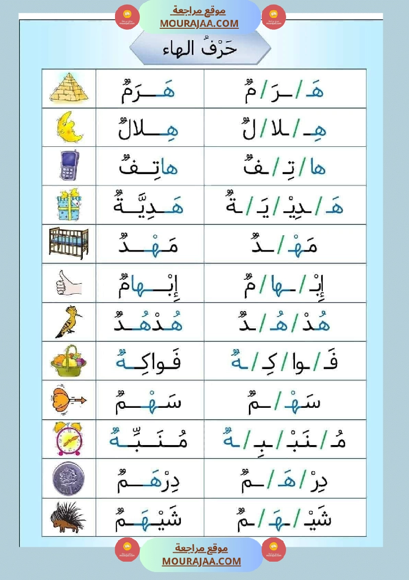 التهجئة أوراق تدريب على التهجئة و تحسين القدرة على القراءة تشمل جميع الحروف
