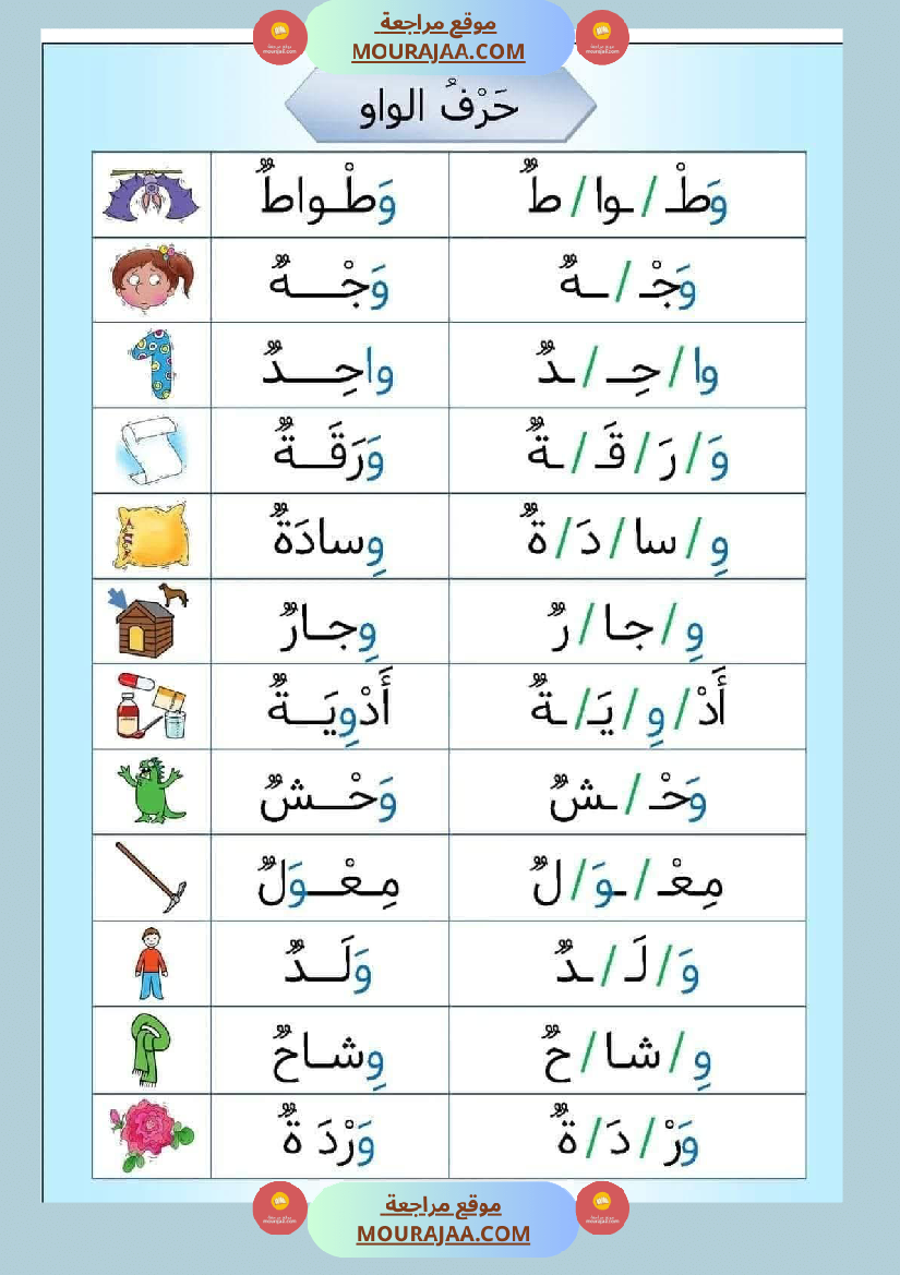 التهجئة أوراق تدريب على التهجئة و تحسين القدرة على القراءة تشمل جميع الحروف