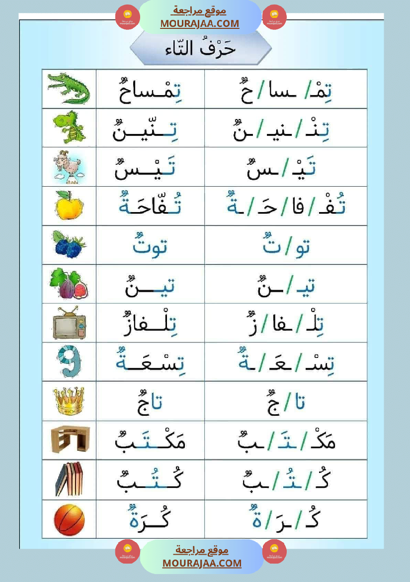 التهجئة أوراق تدريب على التهجئة و تحسين القدرة على القراءة تشمل جميع الحروف