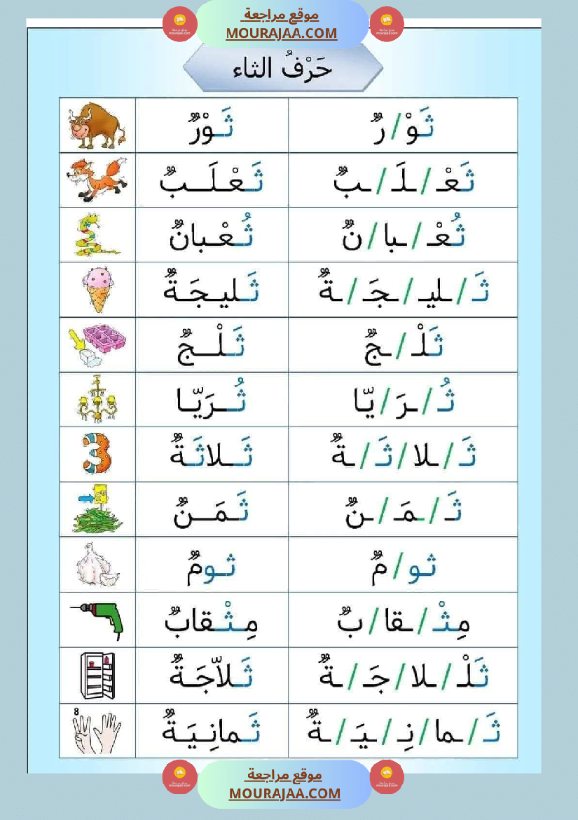 التهجئة أوراق تدريب على التهجئة و تحسين القدرة على القراءة تشمل جميع الحروف
