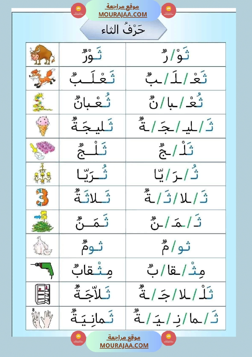 التهجئة أوراق تدريب على التهجئة و تحسين القدرة على القراءة تشمل جميع الحروف