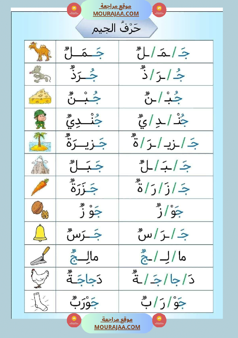 التهجئة أوراق تدريب على التهجئة و تحسين القدرة على القراءة تشمل جميع الحروف