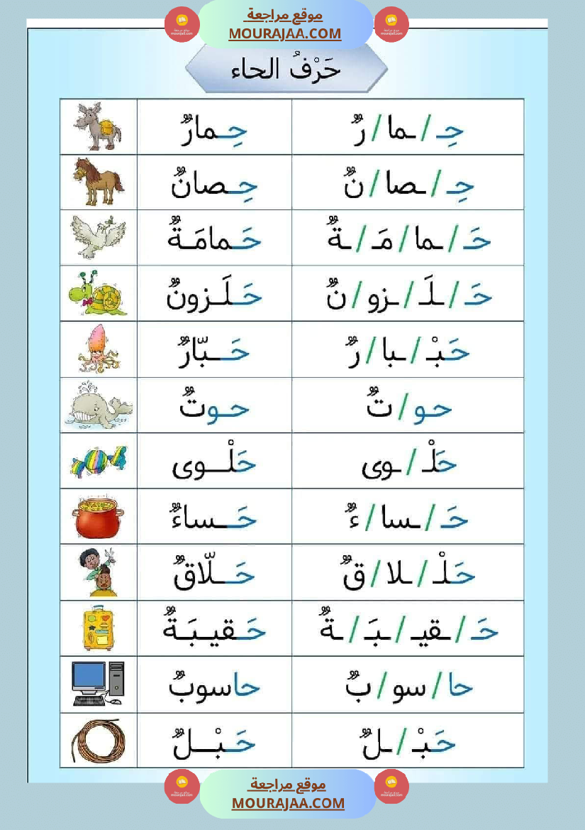 التهجئة أوراق تدريب على التهجئة و تحسين القدرة على القراءة تشمل جميع الحروف