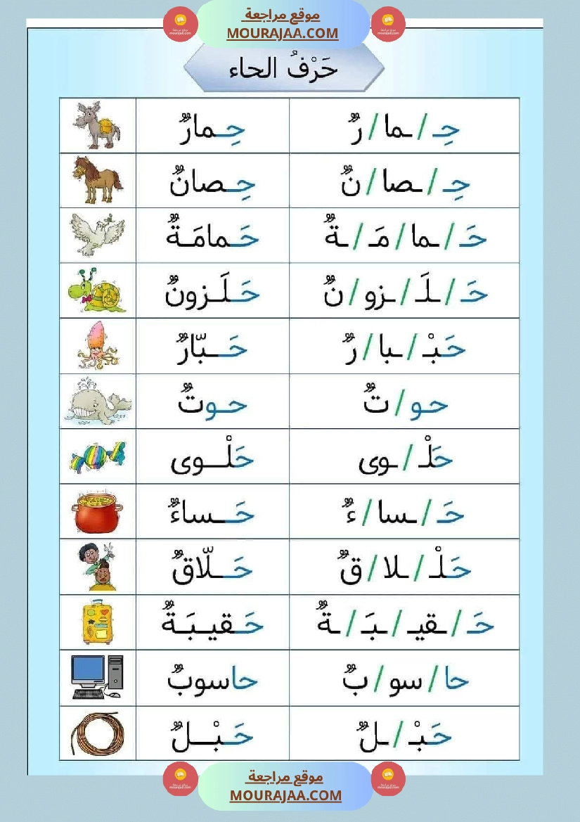 التهجئة أوراق تدريب على التهجئة و تحسين القدرة على القراءة تشمل جميع الحروف