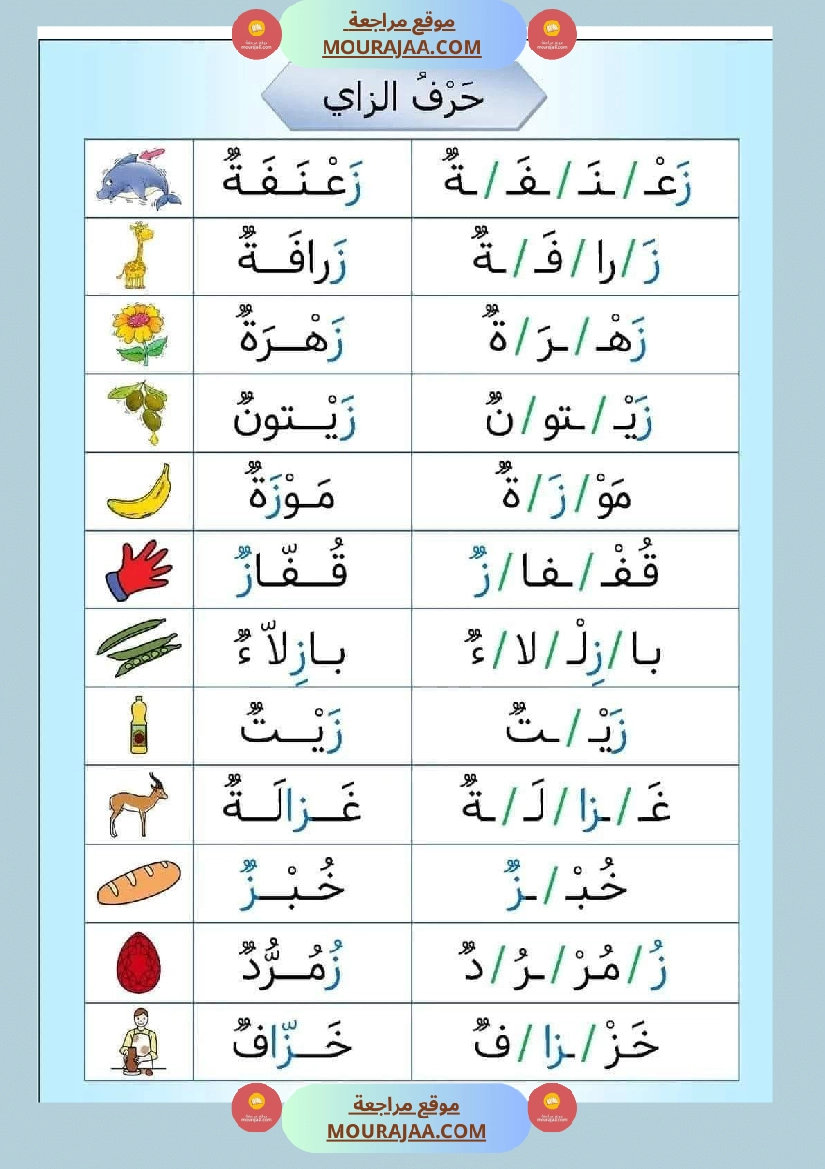 التهجئة أوراق تدريب على التهجئة و تحسين القدرة على القراءة تشمل جميع الحروف