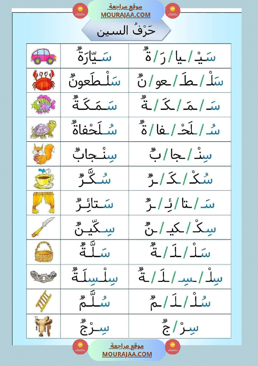 التهجئة أوراق تدريب على التهجئة و تحسين القدرة على القراءة تشمل جميع الحروف
