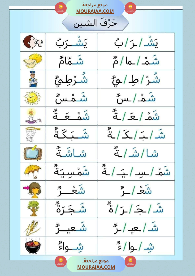التهجئة أوراق تدريب على التهجئة و تحسين القدرة على القراءة تشمل جميع الحروف