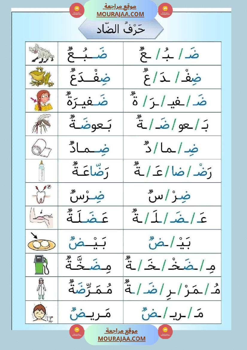 التهجئة أوراق تدريب على التهجئة و تحسين القدرة على القراءة تشمل جميع الحروف