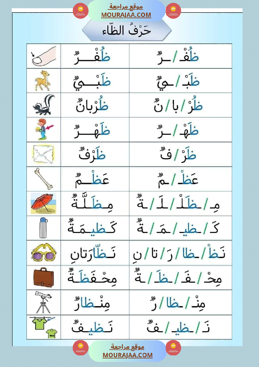 التهجئة أوراق تدريب على التهجئة و تحسين القدرة على القراءة تشمل جميع الحروف