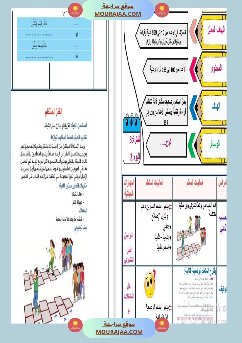 مذكرات مجال العلوم سنة الثانية