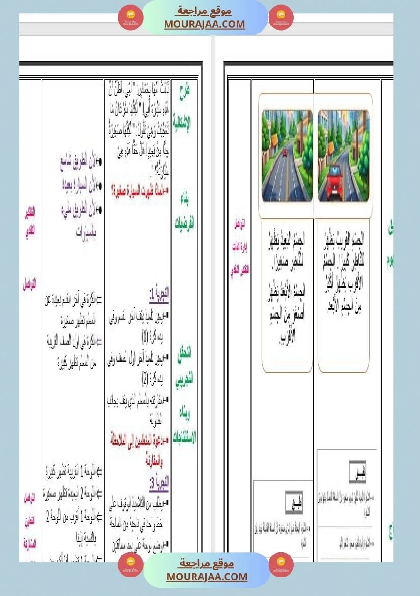 مذكرات مجال العلوم سنة الثانية