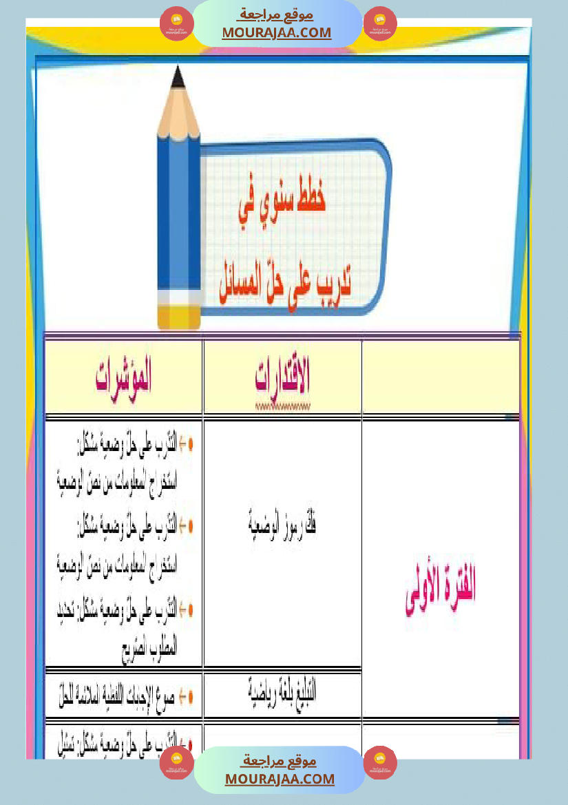مذكرات مجال العلوم سنة الثانية