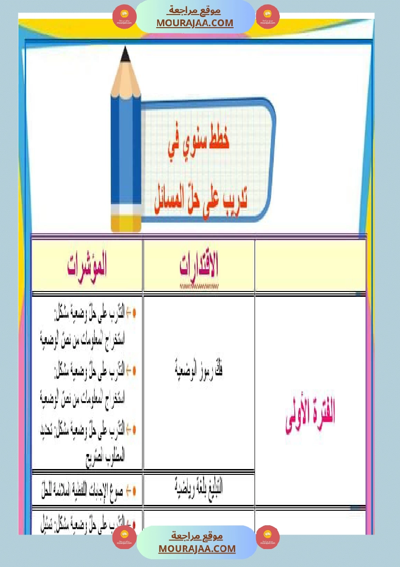 مذكرات مجال العلوم سنة الثانية