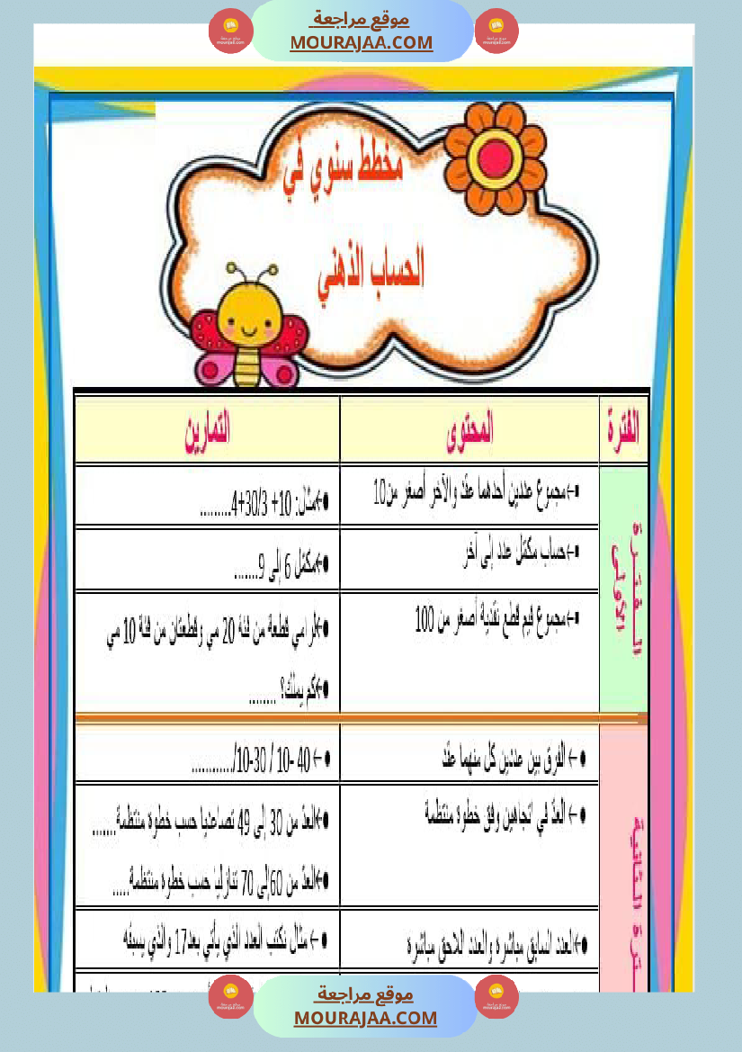 مذكرات مجال العلوم سنة الثانية