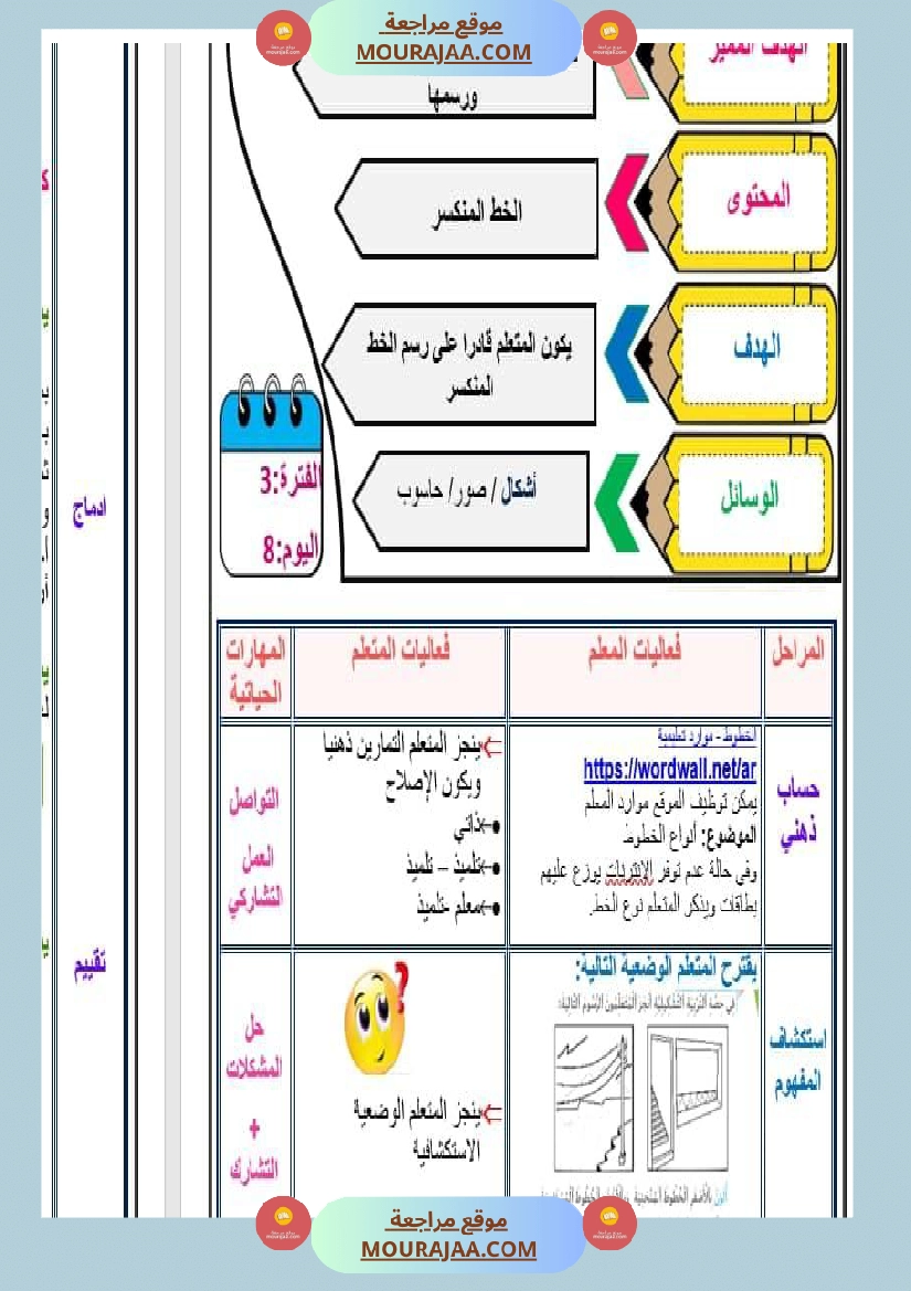 مذكرات مجال العلوم سنة الثانية