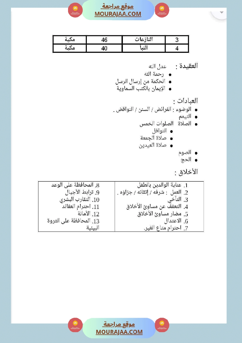 مذكرات التربية الإسلامية السنة السادسة