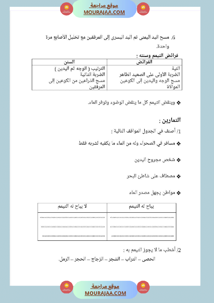 مذكرات التربية الإسلامية السنة السادسة