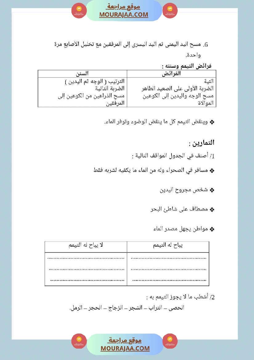 مذكرات التربية الإسلامية السنة السادسة