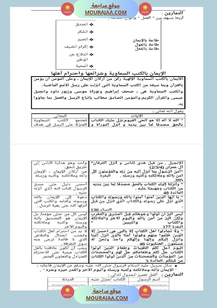 مذكرات التربية الإسلامية السنة السادسة