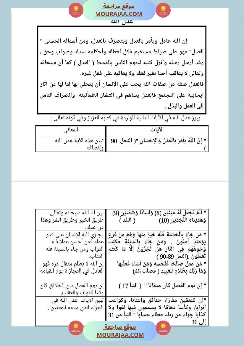 مذكرات التربية الإسلامية السنة السادسة