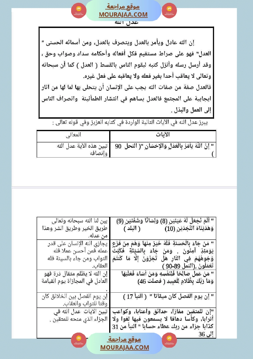 مذكرات التربية الإسلامية السنة السادسة