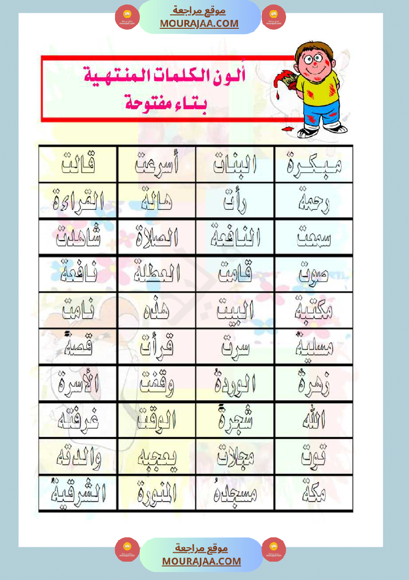 توظيف الإملاء للكتابة بلا أخطاء مذكرة كاملة سنة اولى و ثانية
