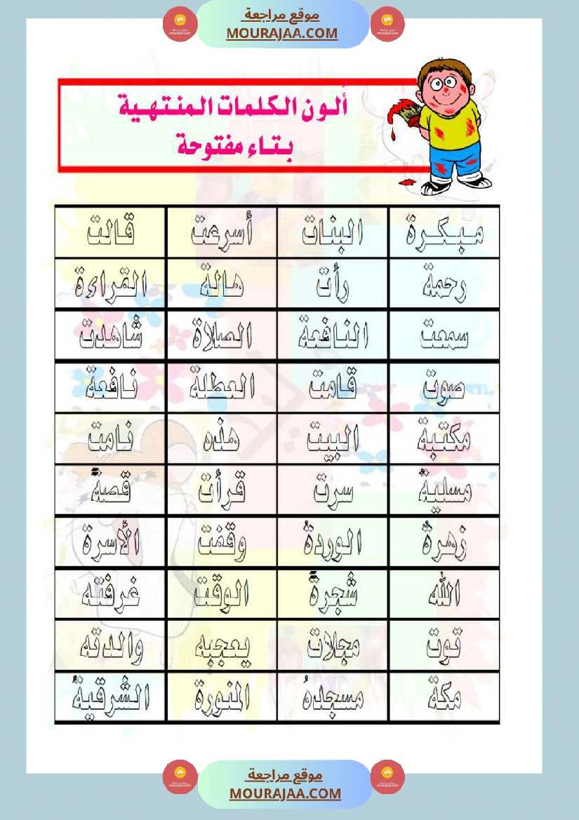 توظيف الإملاء للكتابة بلا أخطاء مذكرة كاملة سنة اولى و ثانية