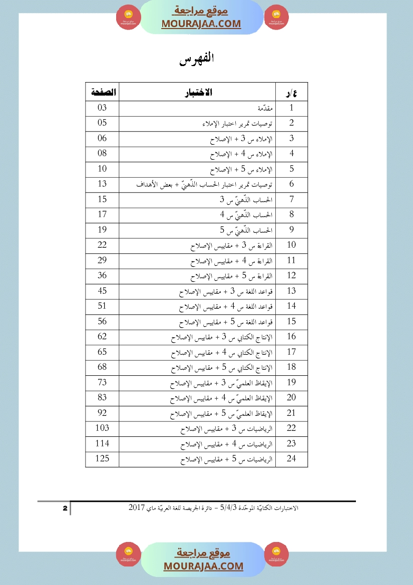 كتاب الاختبارات الكتابية الموحدة جميع المواد ثالثة و رابعة و خامسة ابتدائي
